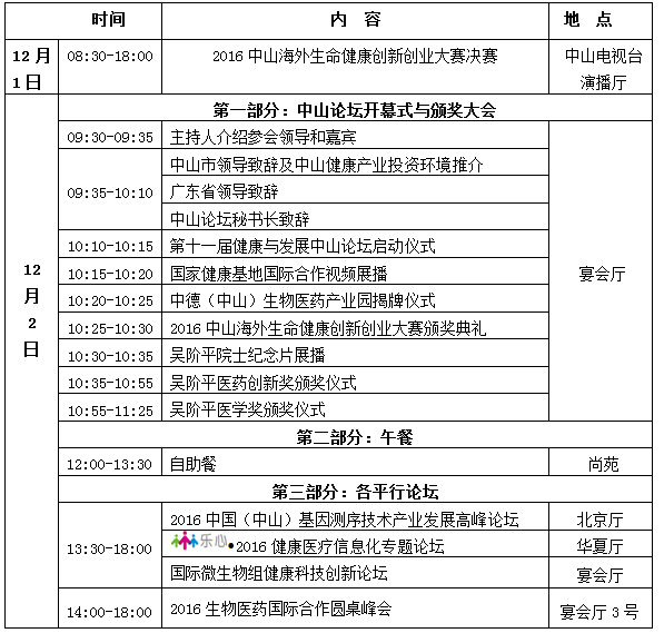 ��ʮһ�ý����c�l(f��)չ��ɽՓ�����(sh��)���l(f��)������Փ��1+5���ʼ���