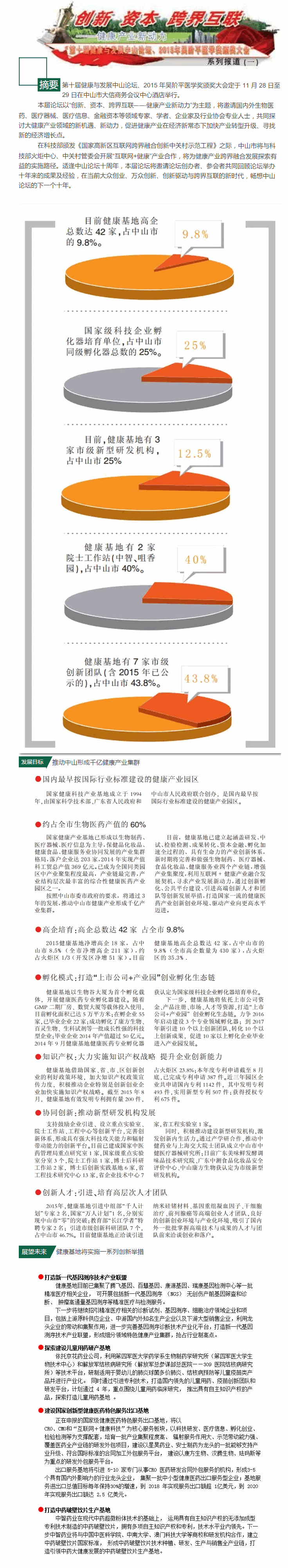 �Ƽ���(chu��ng)���(q��)��(d��ng)�����a(ch��n)�I(y��)�l(f��)չ