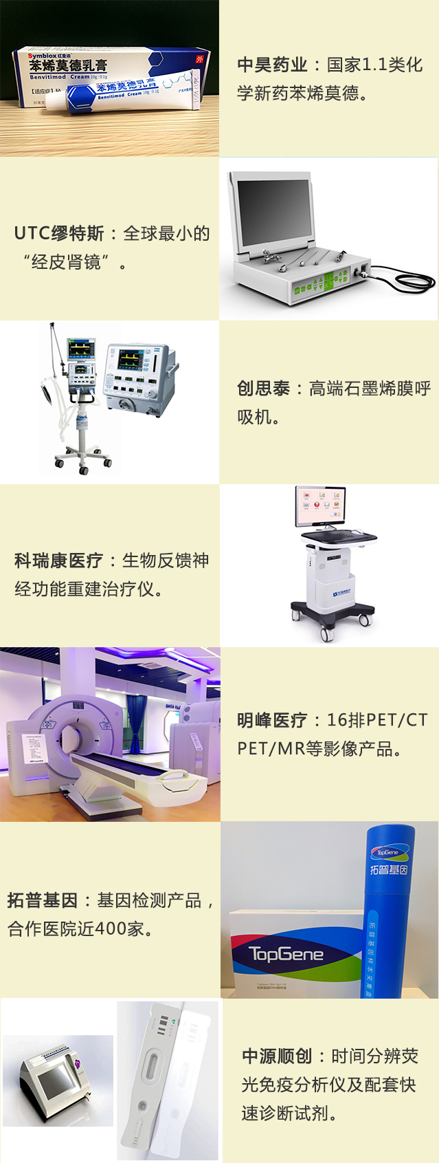 �Y���˄�(d��ng)���ƽ����a(ch��n)�I(y��)��(sh��)�F(xi��n)�׺�ʽ���L(zh��ng)