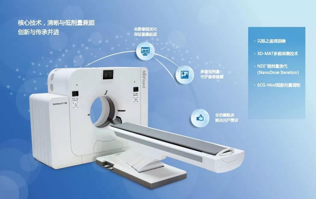 �����t(y��)�������аl(f��)��128��CT�C(j��)ϲ�@�t(y��)����еע��(c��)�C